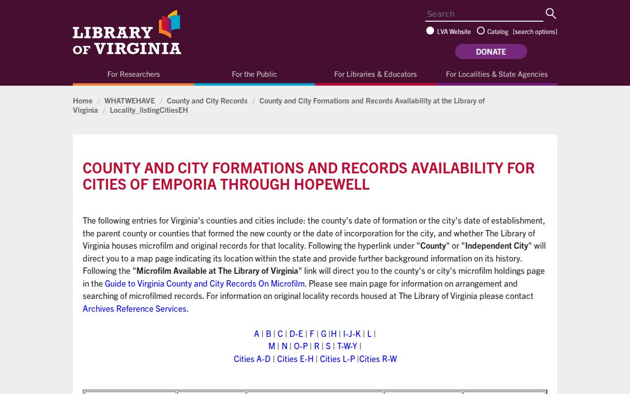 Hopewell ZIP code directory image of Library of Virginia locality history for City Point and Hopewell